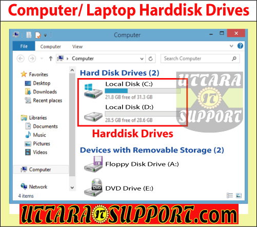 computer or laptop harddisk drive, computer or laptop harddisk drives, computer harddisk drive, computer harddisk drives, laptop harddisk drive, laptop harddisk drives, harddisk, harddisk drive, harddisk drives