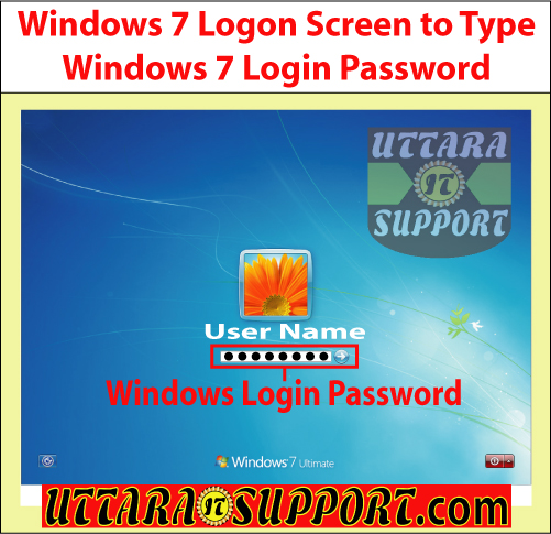 windows 7 logon screen to type windows 7 login password, windows 7, logon screen, windows 7 logon screen, windows 7 login password, type windows 7 login password