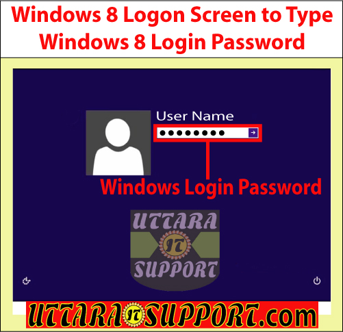windows 8 logon screen to type windows 8 login password, windows 8, logon screen, windows 8 logon screen, windows 8 login password, type windows 8 login password